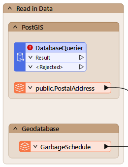 Added a DatabaseQuerier